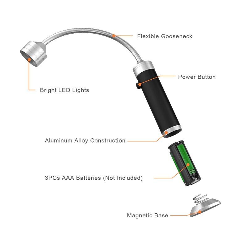 LED Grill Light – Bright Magnetic BBQ Light for Night Grilling