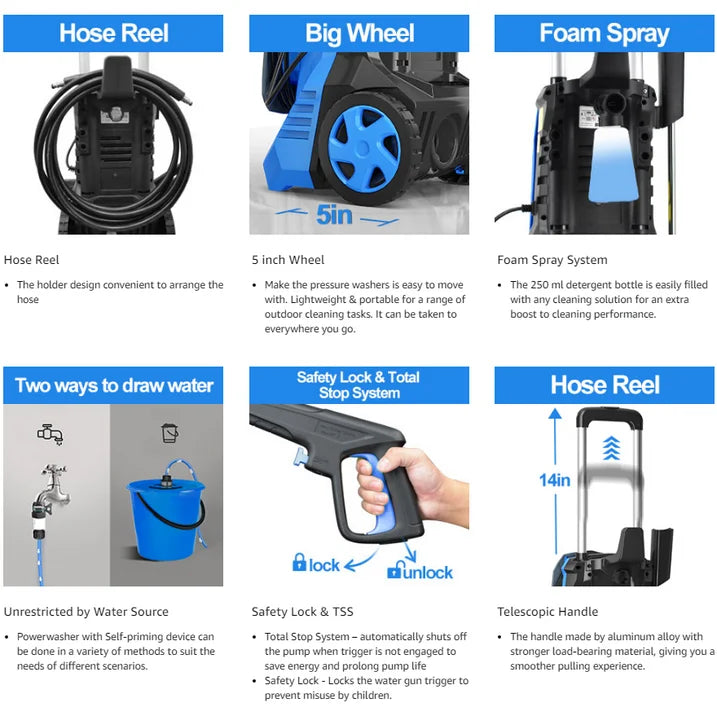Portable Pressure Washer with Water Tank