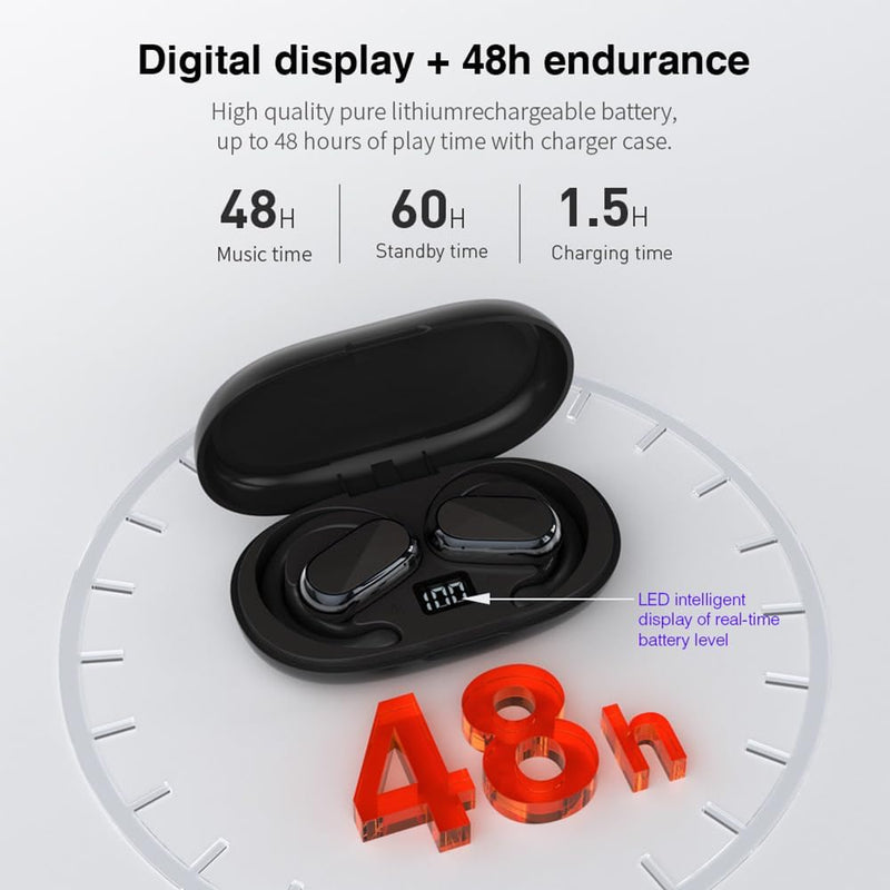 Open Ear Headphones | 360 Degrees Panoramic Sound