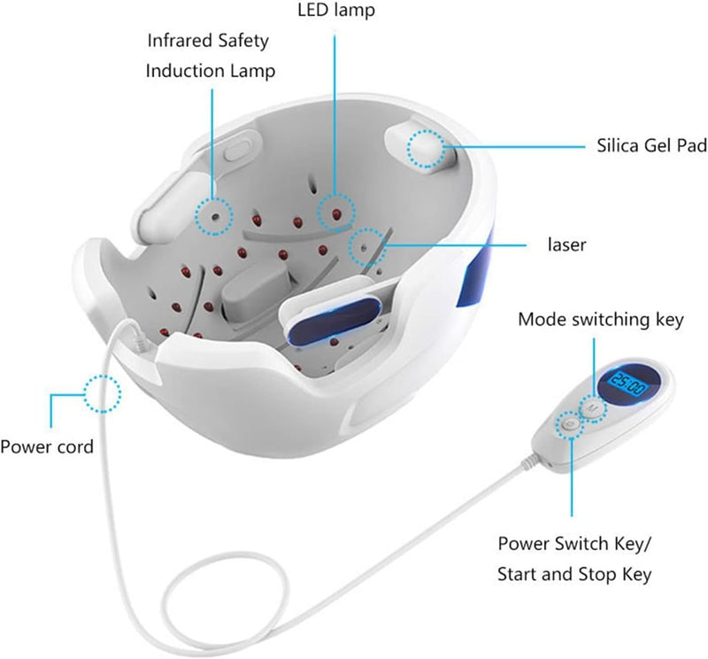 Laser Hair Growth Helmet Hair Loss Therapy