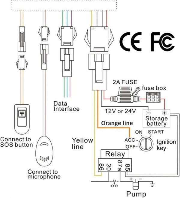 4G GPS Tracker for Car & Motorcycle No Monthly Fee
