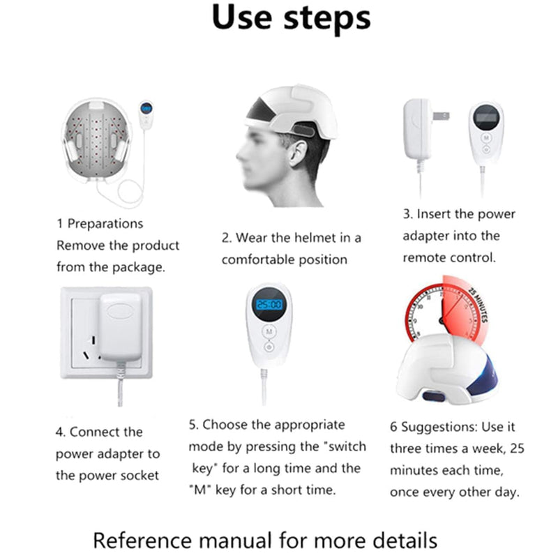 Laser Hair Growth Helmet Hair Loss Therapy