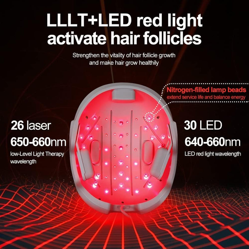Laser Hair Growth Helmet Hair Loss Therapy