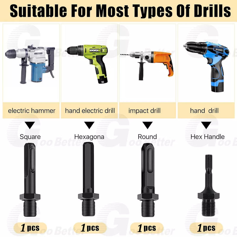 Firewood Drill Bit Effortless Wood Splitting for Power Drills