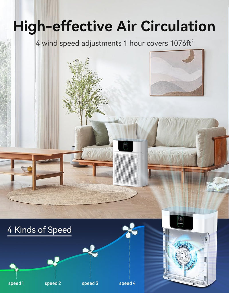 Portable Air Purifier