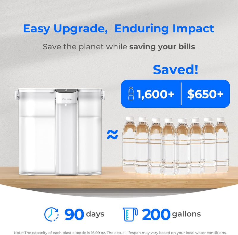 Waterdrop Electric Water Filter Pitcher (200-Gallon)