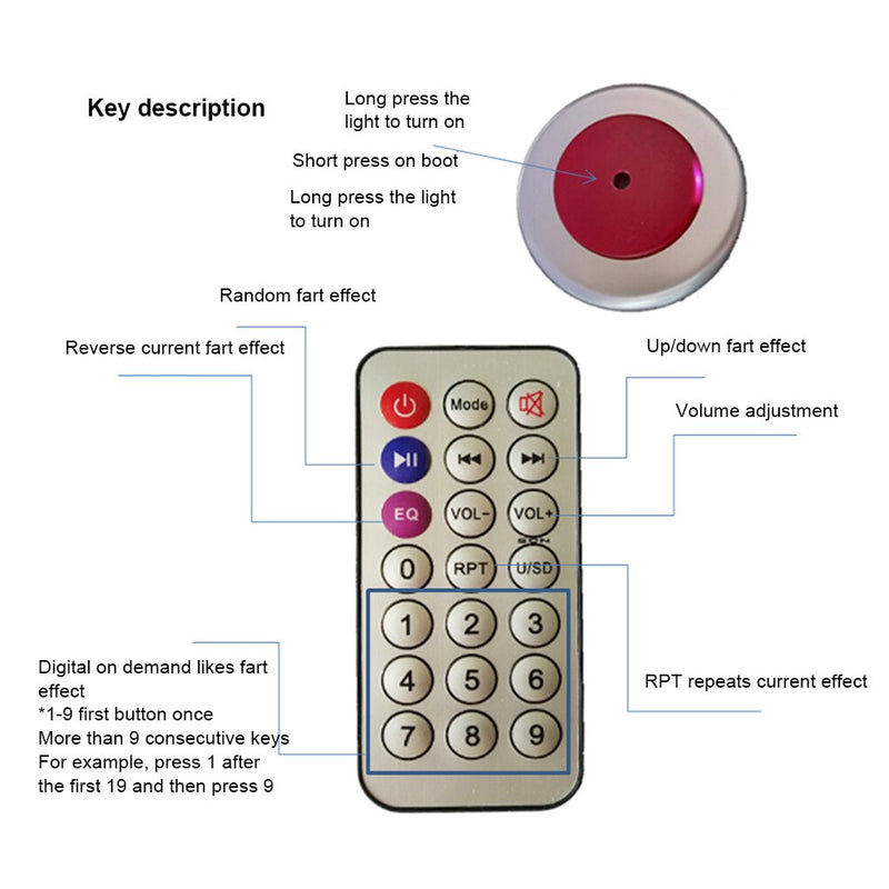 Battery-Operated Remote Fart Machine