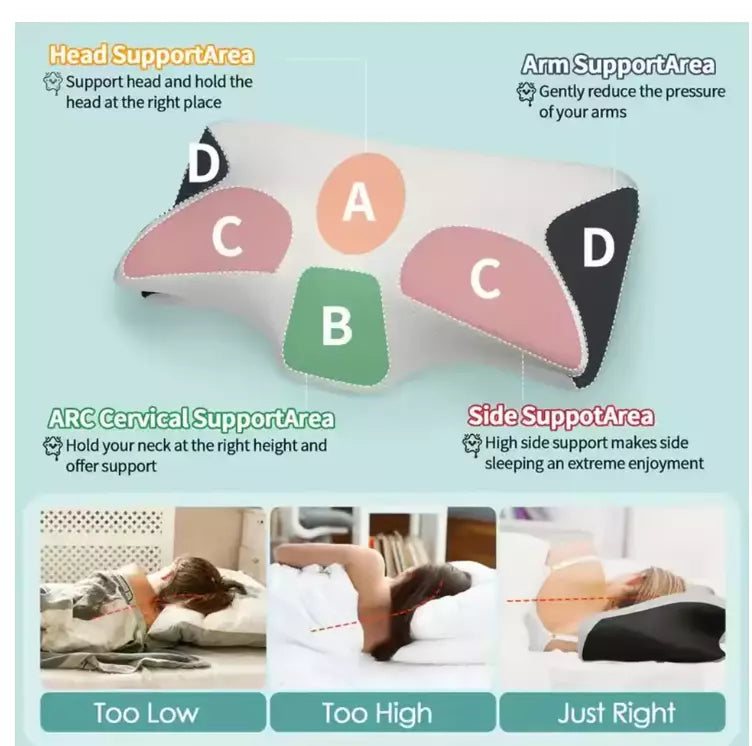 Ergonomic Memory Foam Neck Pillow Travel & Home