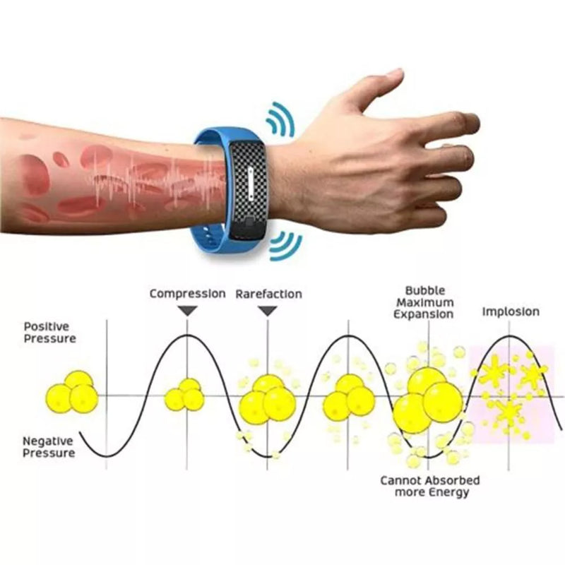 Ultrasonic Body Shape Wristband Fat Reduction & Detox