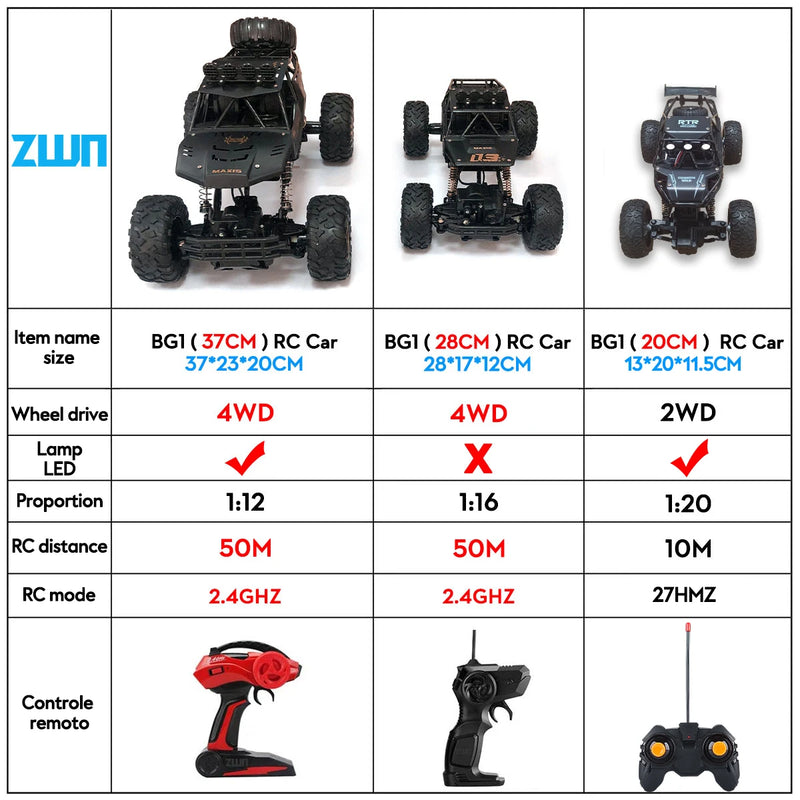 4WD RC Buggy with LED Lights