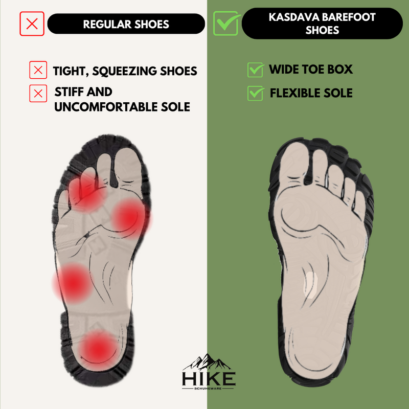 Kasdava Pro Waterproof Non-Slip Barefoot Shoes