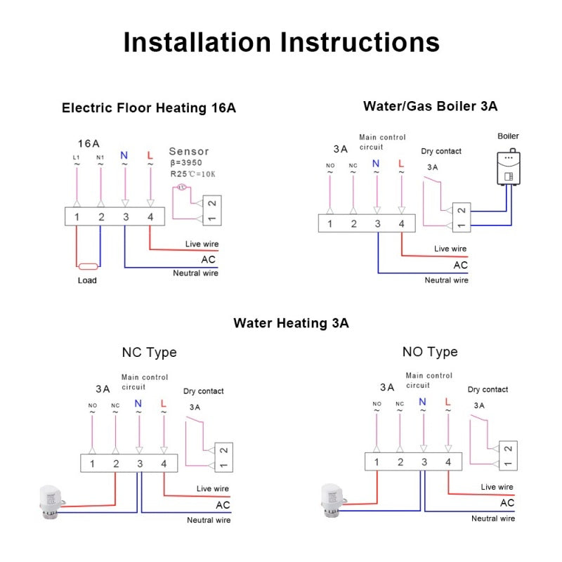 Intelligent Climate Control Smart WiFi Thermostat