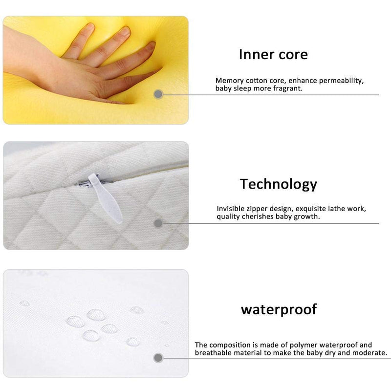 Baby Wedge Pillow for Reflux Relief