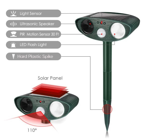 Cat Outdoor Ultrasonic Repeller | PACK of 6 | Solar Powered Ultrasonic Animal & Pest Repellant