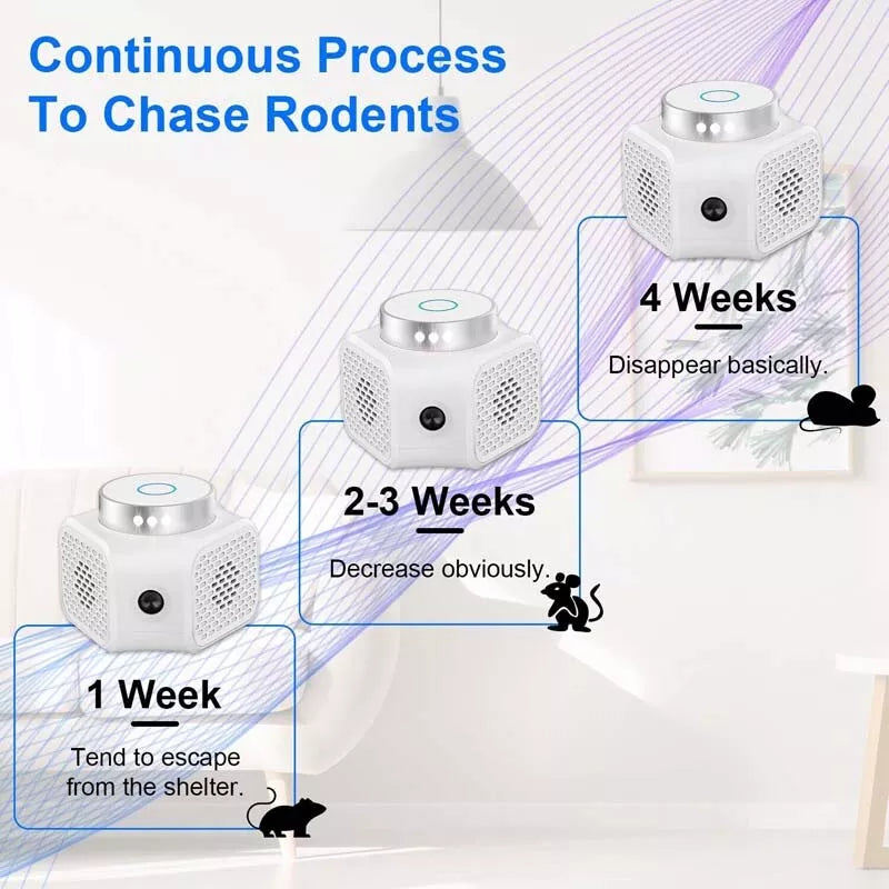 4-in-1 Ultraschall Nagetier Repellent Pest Eichhörnchen Repeller Maus Ratte Abschreckung