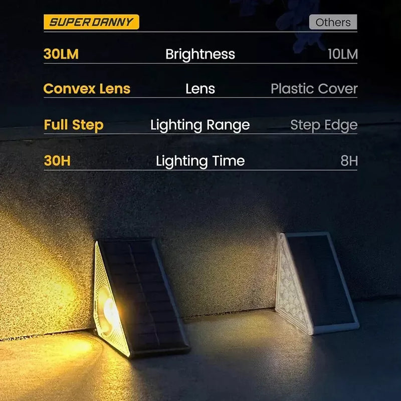 Solar Step Lights Waterproof LED Warm White & RGB (6-Pack)