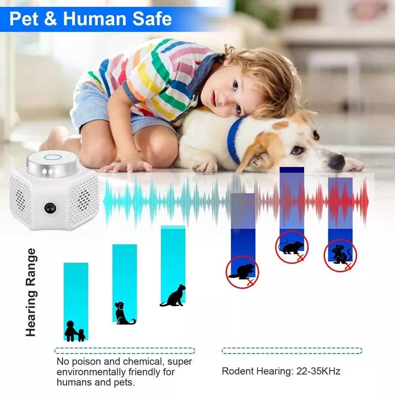 4-in-1 Ultraschall Nagetier Repellent Pest Eichhörnchen Repeller Maus Ratte Abschreckung