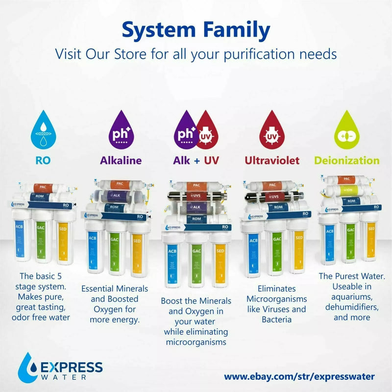 Advanced Home Filtered Water System for Pure, Clean Drinking Water