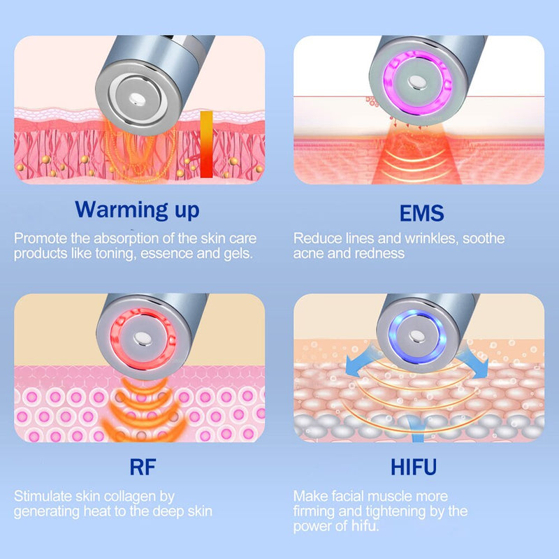 Mini Hifu 4th Generation | Ultrasonic Anti Aging Machine