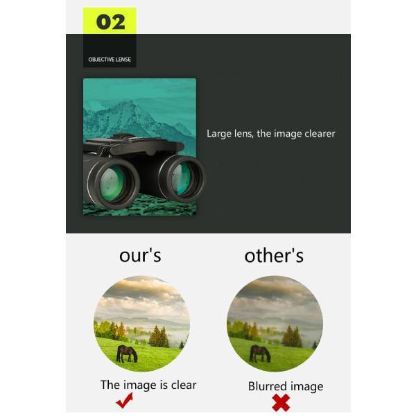 Military HD 40×22 Professional Hunting Infrared Binoculars