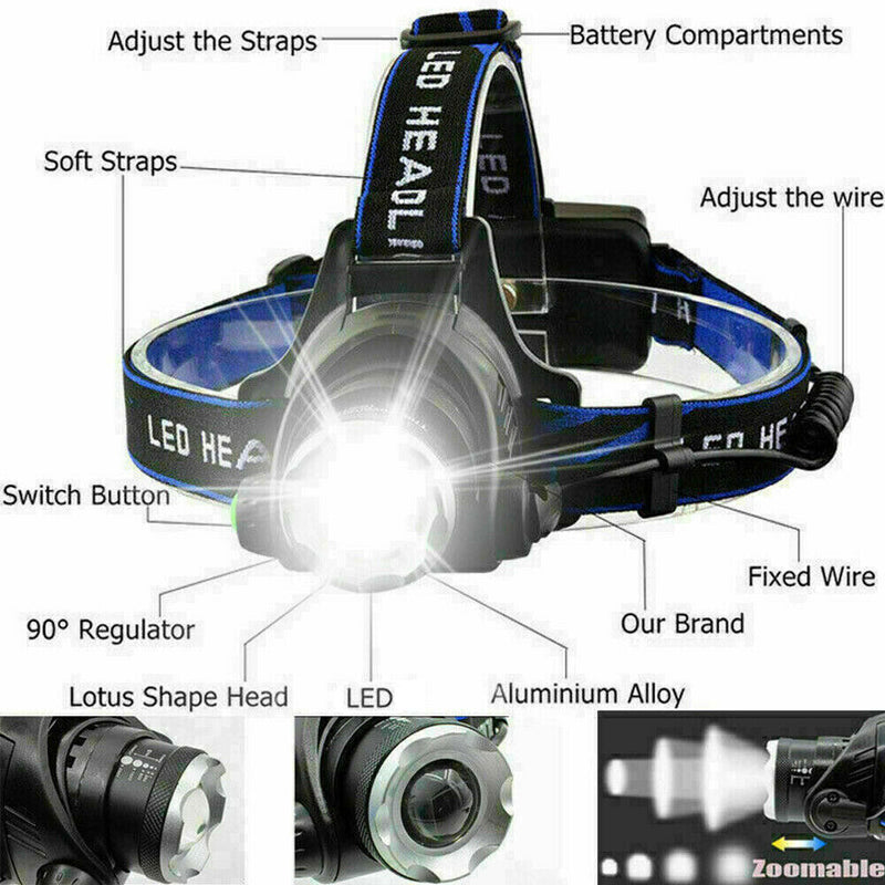 990000LM Rechargeable LED Headlamp Zoomable Tactical Headlight Flashlight