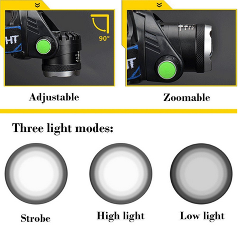 990000LM Rechargeable LED Headlamp Zoomable Tactical Headlight Flashlight