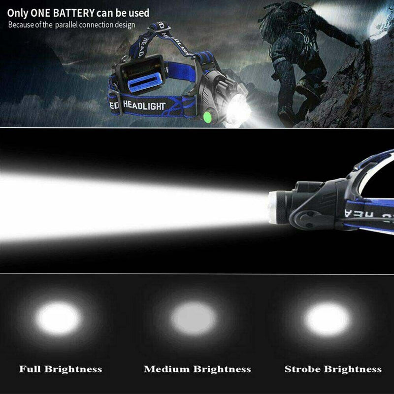 990000LM Rechargeable LED Headlamp Zoomable Tactical Headlight Flashlight