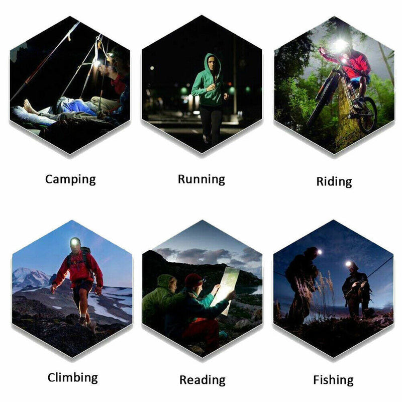 990000LM Rechargeable LED Headlamp Zoomable Tactical Headlight Flashlight
